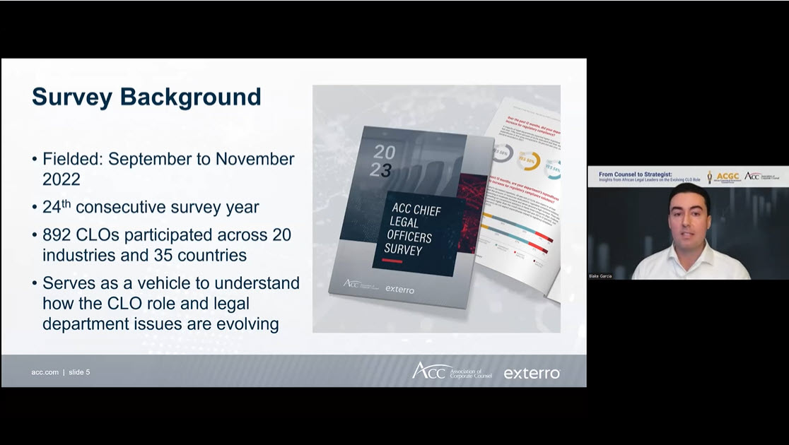 Blake Garcia pictured with ACC'S 2023 power point CLO survey background slide.