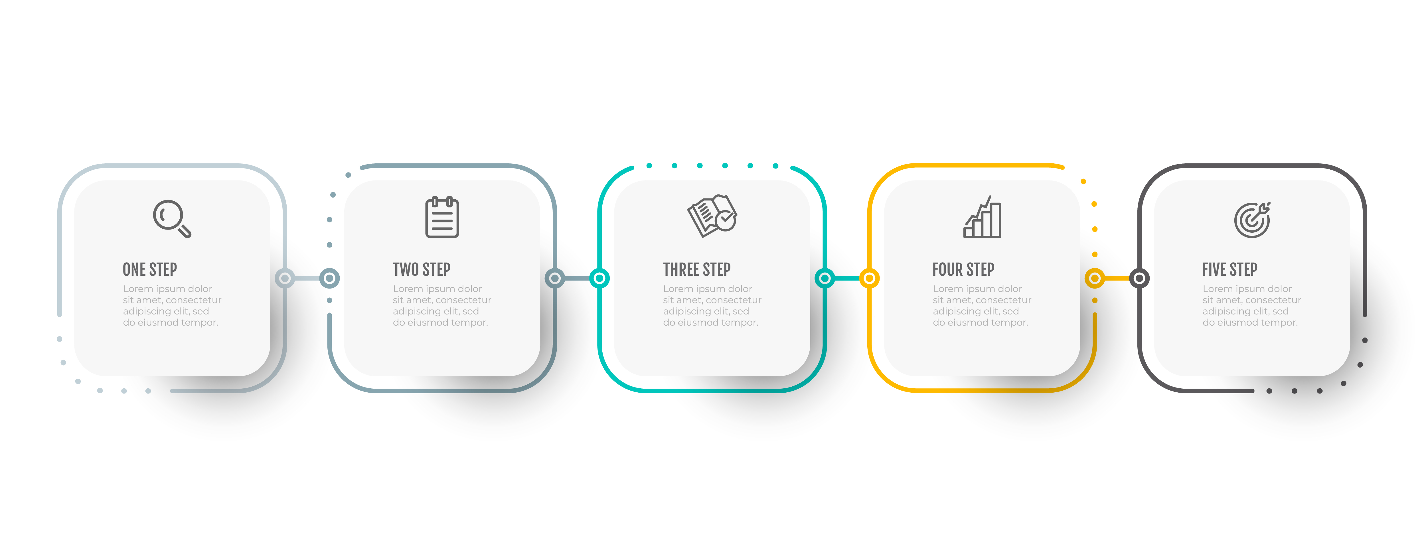 step chart as one method of presenting information
